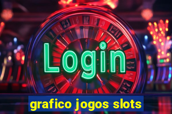 grafico jogos slots